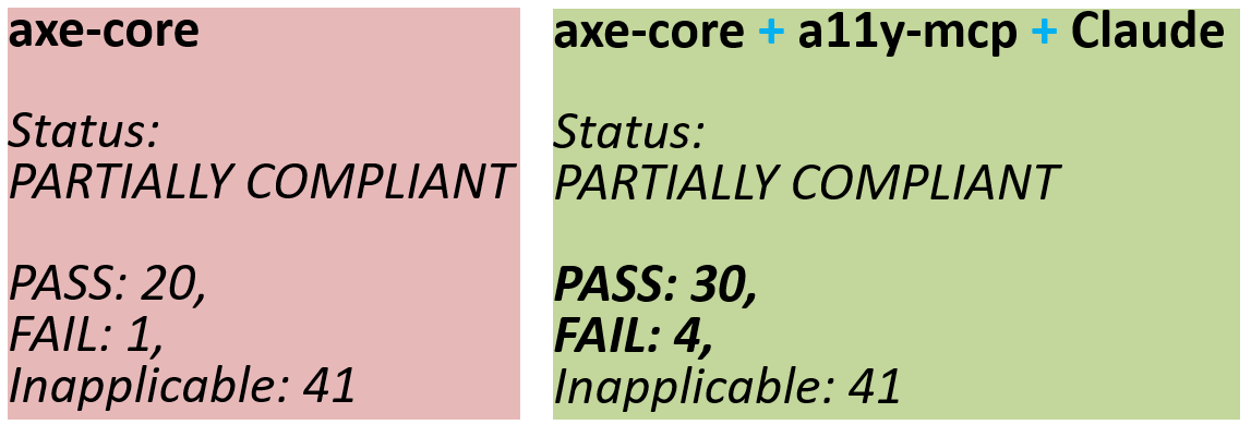 axe-core-a11y-mcp-claude-kontrast.png