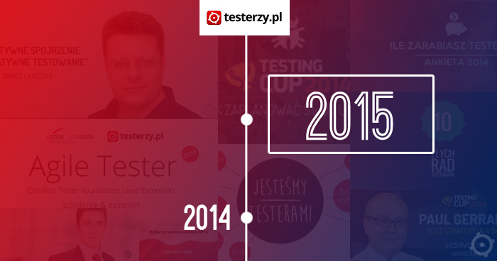 testerzy.pl - podsumowanie roku 2014 i plany na 2015