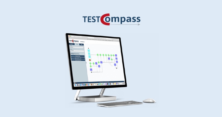 TestCompass - narzędzie projektowania testów z modelu
