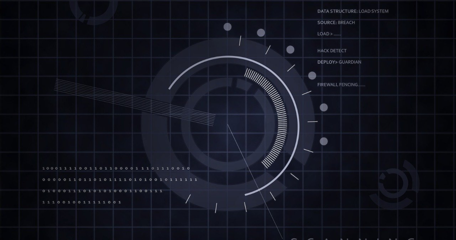 Testowanie rozmyte z użyciem AI
